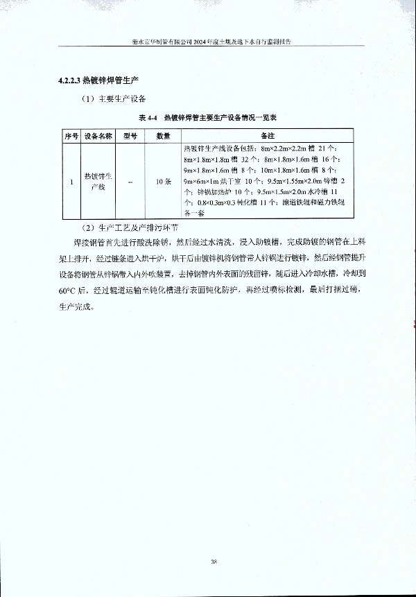 2024年度土壤及地下水自行監(jiān)測(cè)報(bào)告_頁面_048.jpg