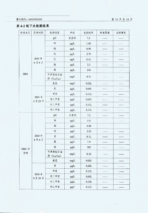 2024年度土壤及地下水自行監(jiān)測(cè)報(bào)告_頁面_164.jpg