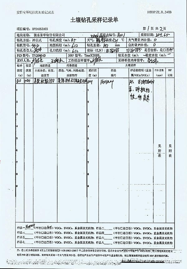 2024年度土壤及地下水自行監(jiān)測(cè)報(bào)告_頁面_256.jpg
