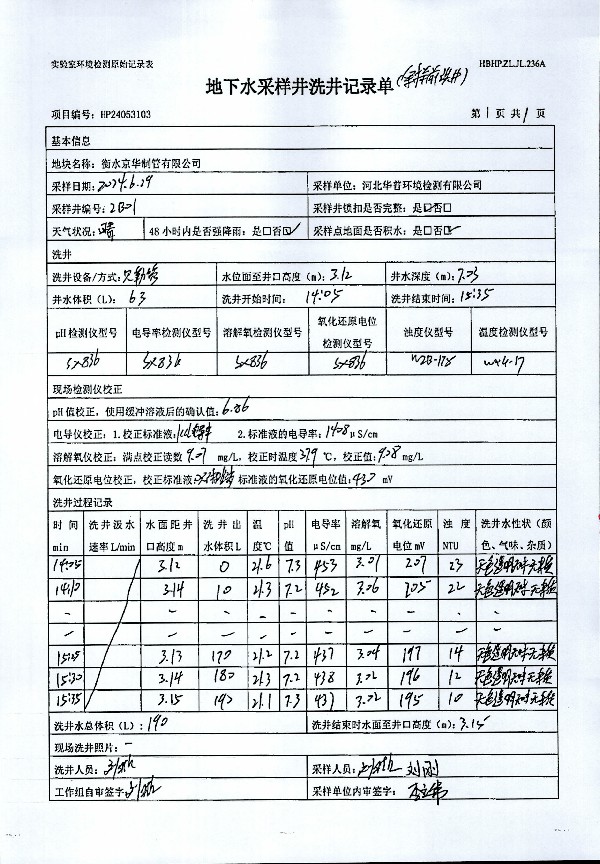 2024年度土壤及地下水自行監(jiān)測(cè)報(bào)告_頁面_271.jpg