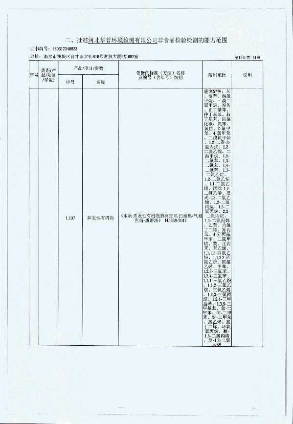 2024年度土壤及地下水自行監(jiān)測(cè)報(bào)告_頁面_320.jpg