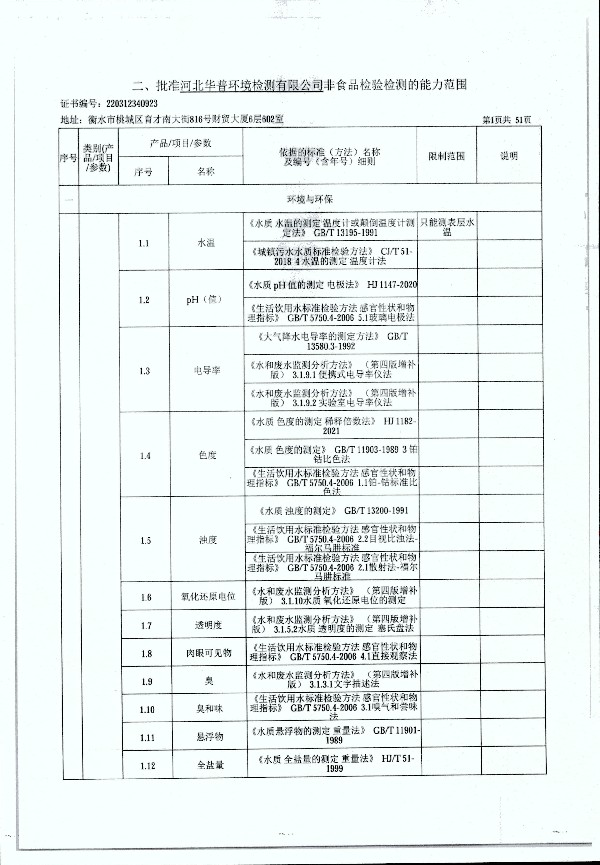2024年度土壤及地下水自行監(jiān)測(cè)報(bào)告_頁面_309.jpg
