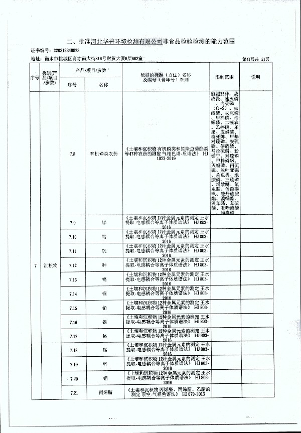 2024年度土壤及地下水自行監(jiān)測(cè)報(bào)告_頁面_349.jpg
